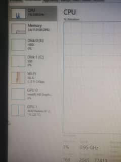 i5 4th gen 2gb graphic card 128 bit with moniter full setup