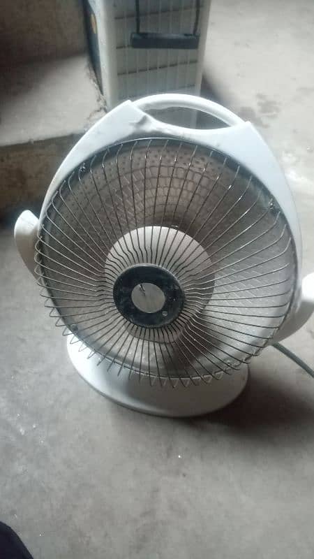 Electric Heater 600 watt 2