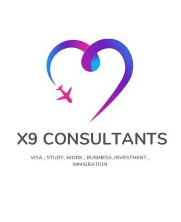 Visa consultancy firm need female marketing 0