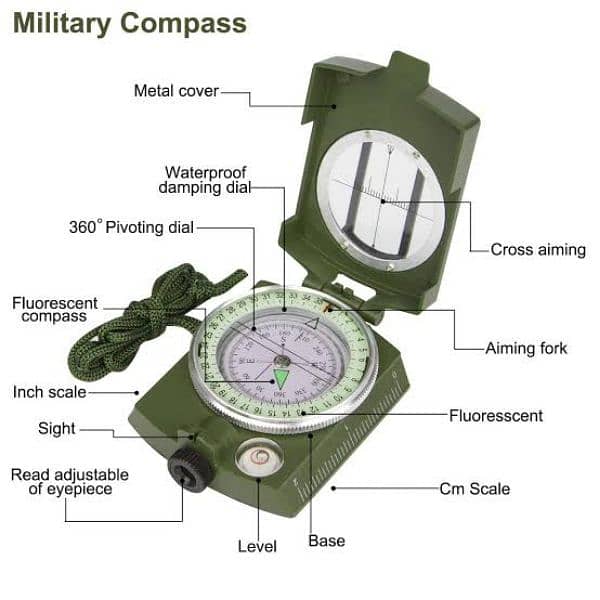 Magnetic Compass Military Compass for Directions 1