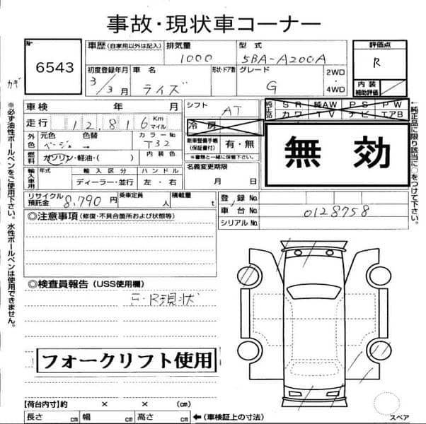 Toyota Raize 2021 9