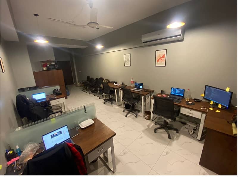 Fully Furnished Area 470 square Feet Brand New Corporation Office Available For Rent in Gulberg 3 Lahore 4