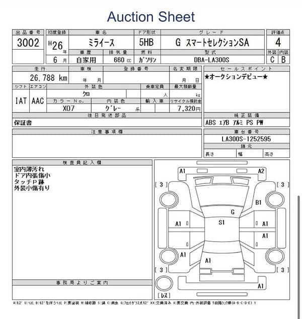 Daihatsu Mira 2014 G Push 15