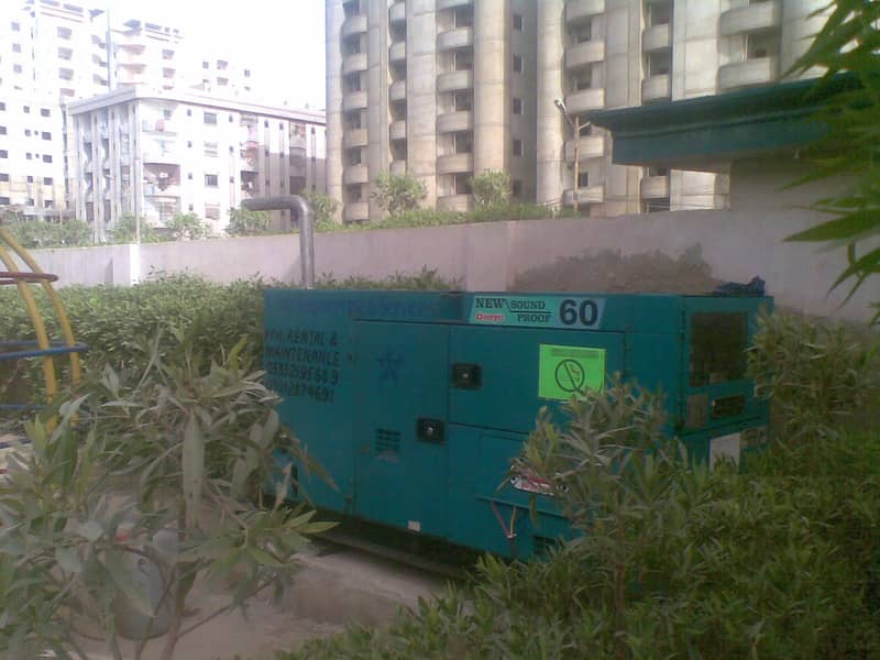 Rental Generator & Generator on Rent & Hire a Generator 15