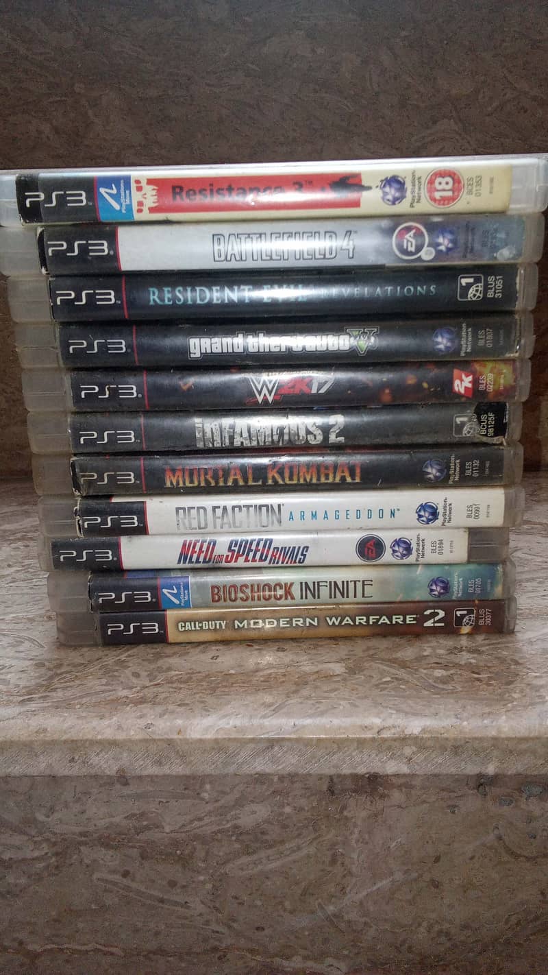 playstation Games 0