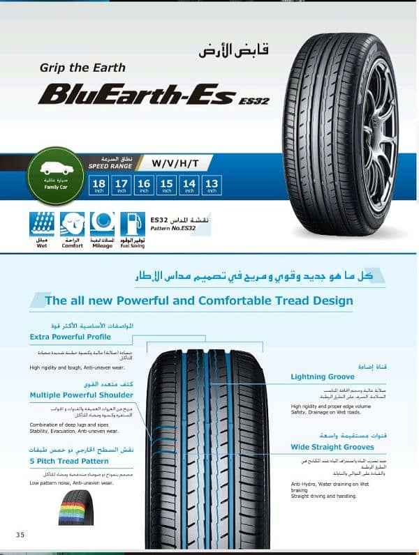 195/65/R15 Yokohama ES32 (4tyres price) 0