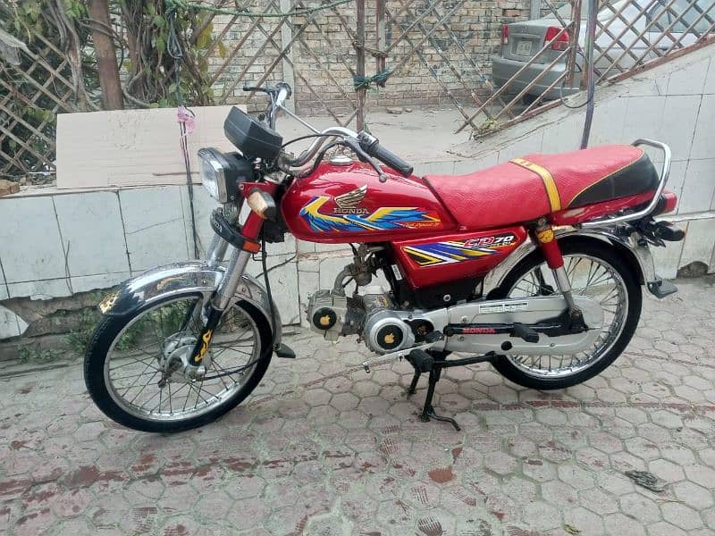 Honda 70 Model 2021 open vocher 15