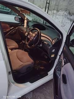 Toyota Vitz 2018