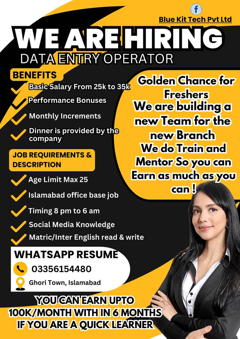 Golden chance for freshers, Data Entry Operators Required 0