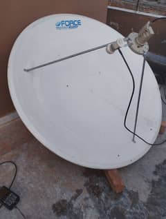 dish