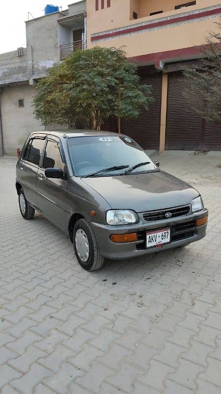 Daihatsu Cuore 2006 0