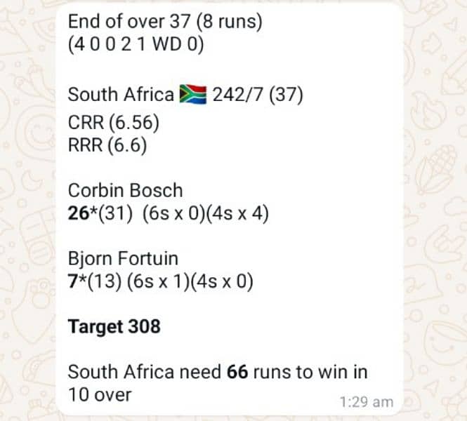 Whatsapp group join for cricket ball by ball update 1