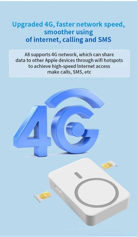 I Connect A8 Dual Device For IPhone PTA Prove And Magnetic Charging 3