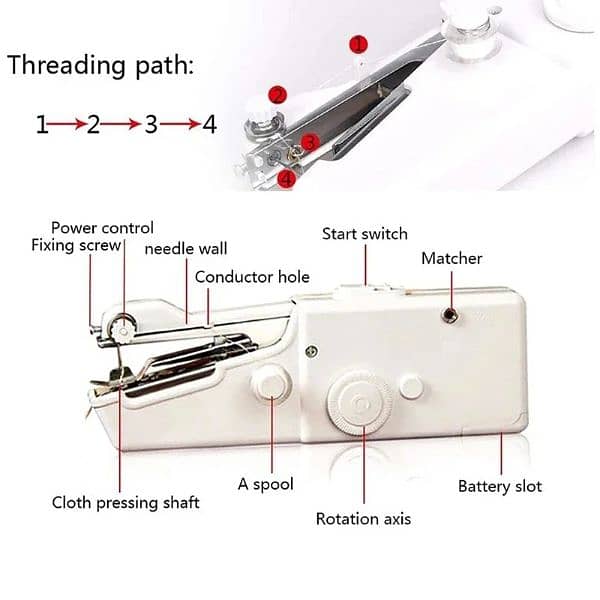 Portable Mini Handheld Sewing Machine Quick Stitch 3