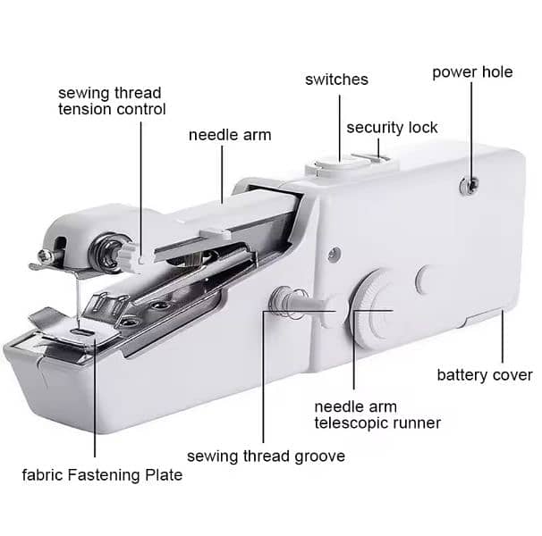 Portable Mini Handheld Sewing Machine Quick Stitch 6