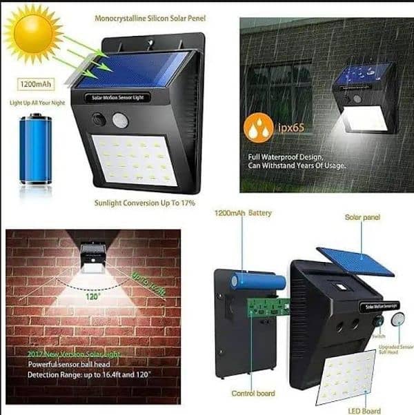 solar wall lamp 3