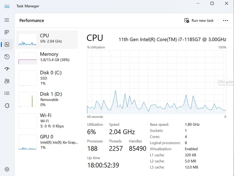 Dell latitude 5420 i7 11th generation 6