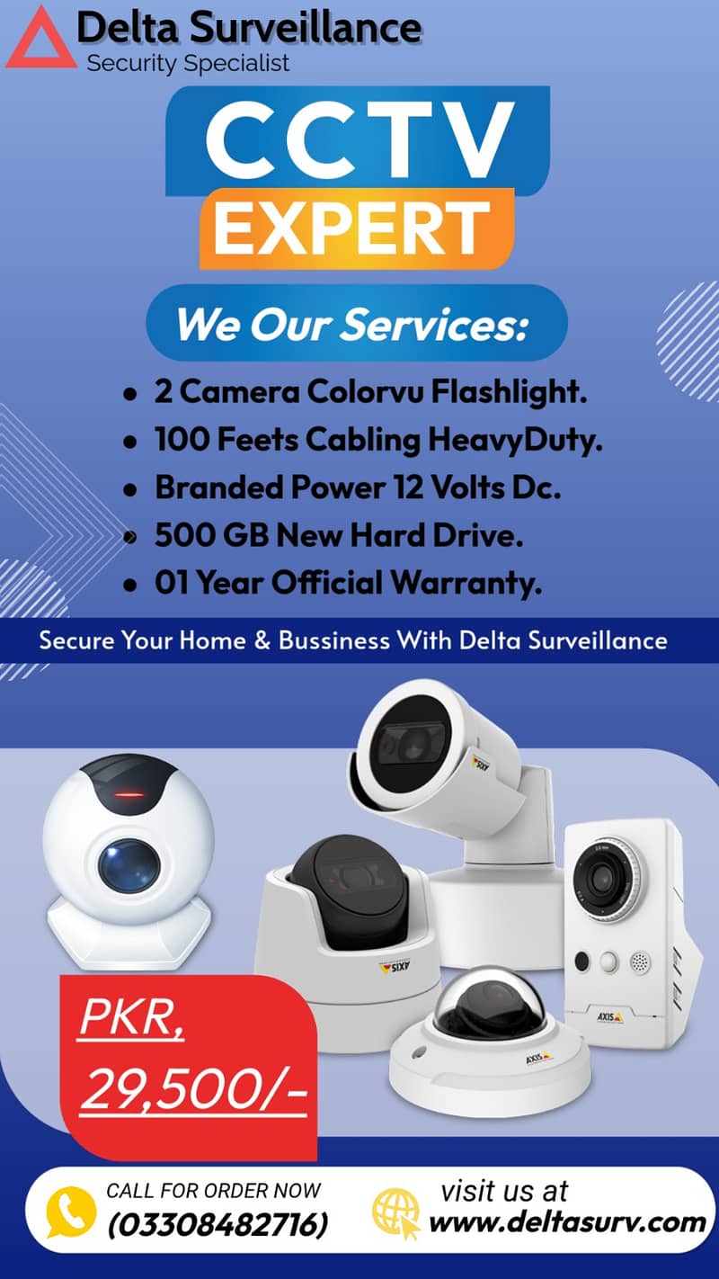 CCTV Camera | Camera Install | IP Cameras Install | Delta Surveillanc 1