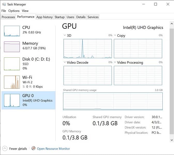 Lenovo Thinkpad L13 Yoga 360 1