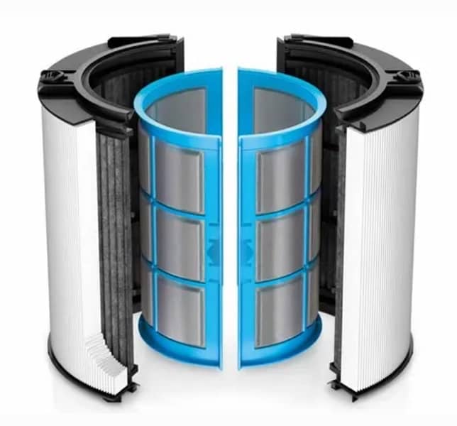 Dyson Airpurifier Replacement Filter, for model TP09, TP07, TP04, etc 1