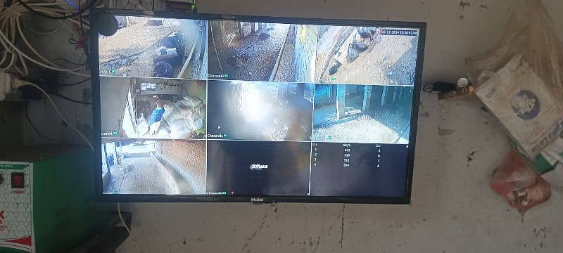 All the CCTV cameras installation available here 1