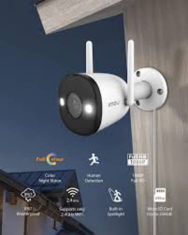 All the CCTV cameras installation available here 8