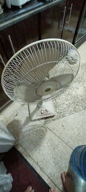 stand fan for sale 0