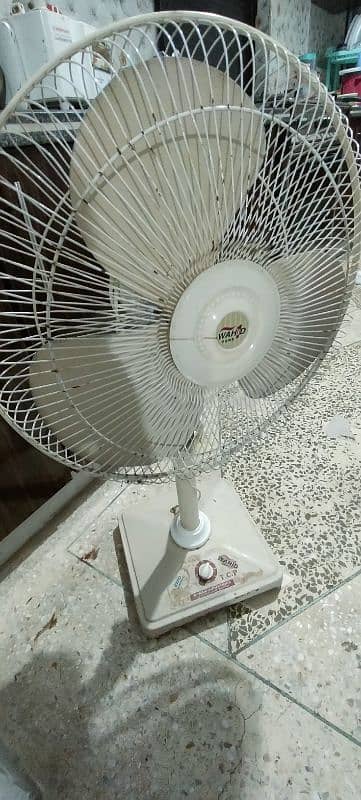 stand fan for sale 2