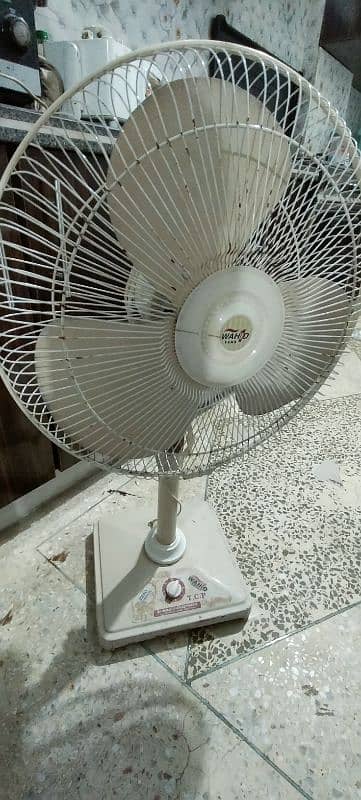 stand fan for sale 4