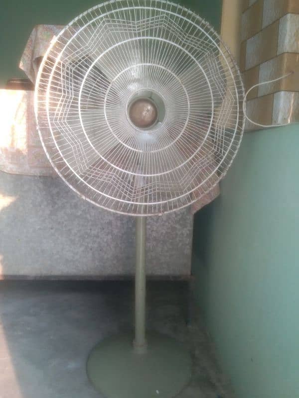 electric fan 0