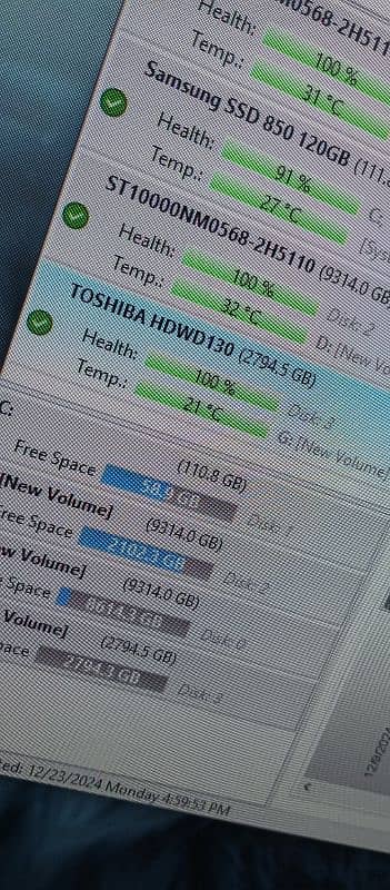 Toshiba 3TB SATA Hard Drive Available For Sale 2