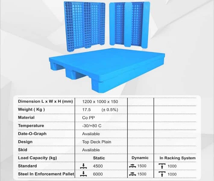 Plastic Pallets | New & used pallets | Industrial Storage Pallet stock 13