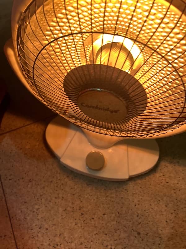 electric heater 0