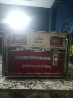 Automatic Voltage stabilizer