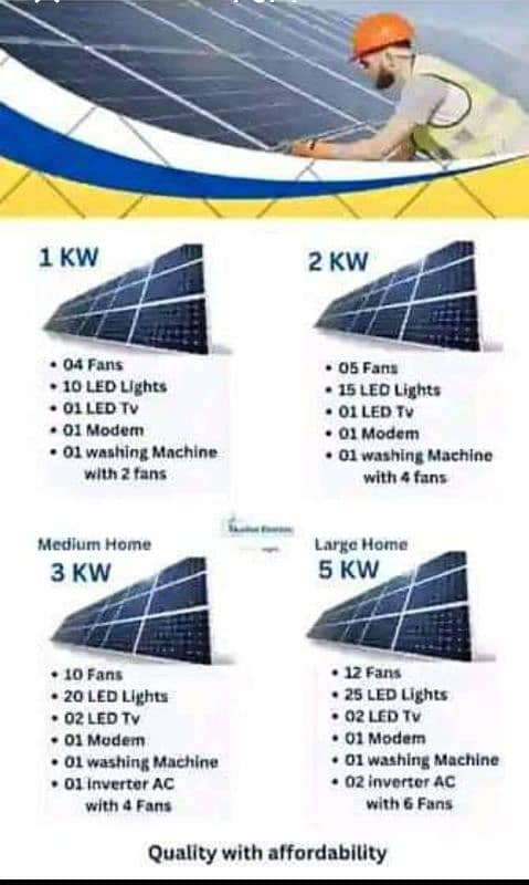 solar installation and fabrication 5