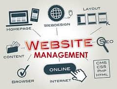 Onsite Website Manager