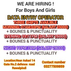 DATA Entry Job Available