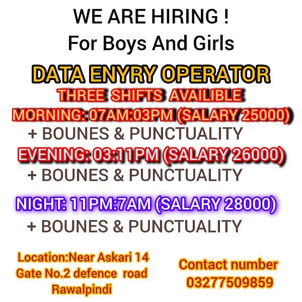 DATA Entry Job Available 0