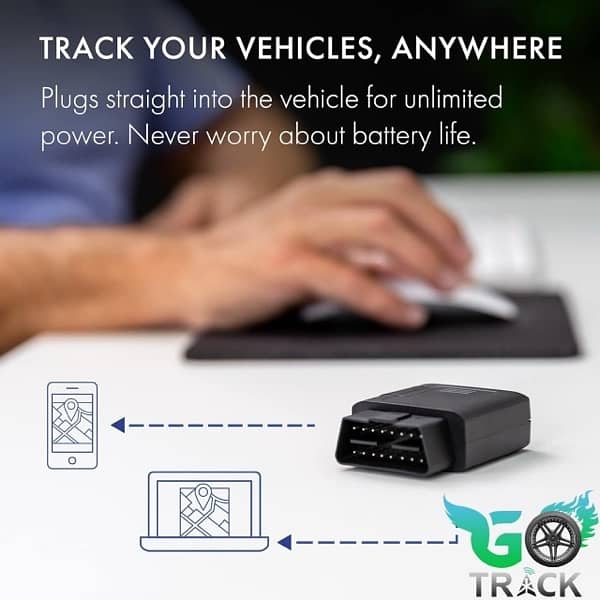 Car Tracker Company in Pakistan 2