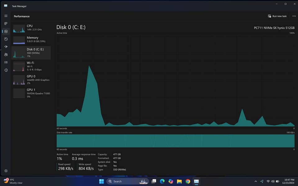 percision 5550 4k touch secreen 12