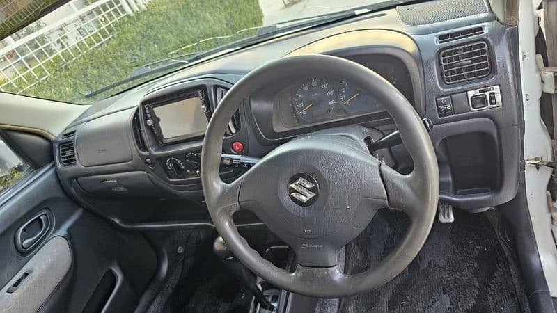 Suzuki Kei 2007 3