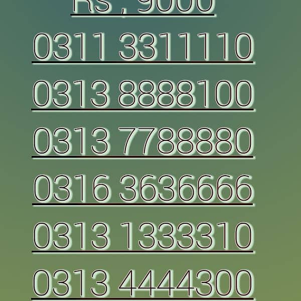 Zong VIP Numbers In Quetta, Balochistan. 0