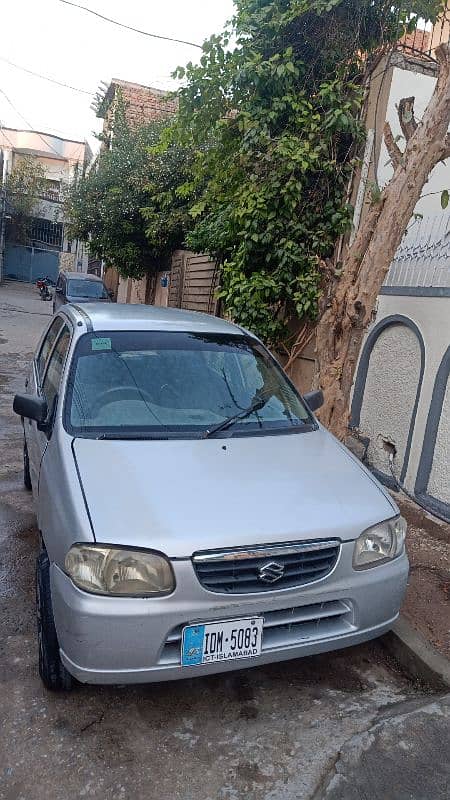 Suzuki Alto 2003 0