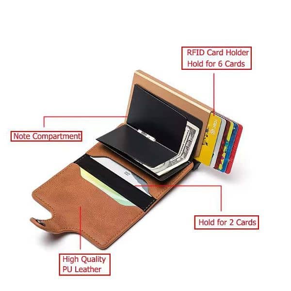 Mens Multicolor PU Leather Bi_Fold Wallet_ 1 PC  pocket Friendly & 2