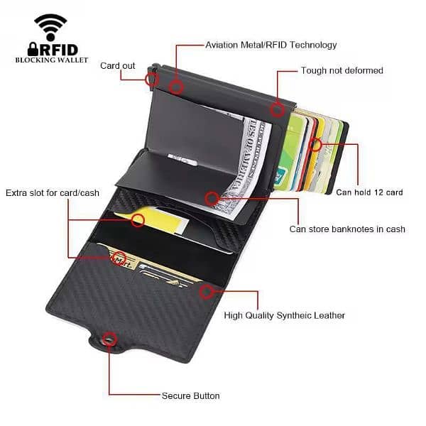 Mens Multicolor PU Leather Bi_Fold Wallet_ 1 PC  pocket Friendly & 3