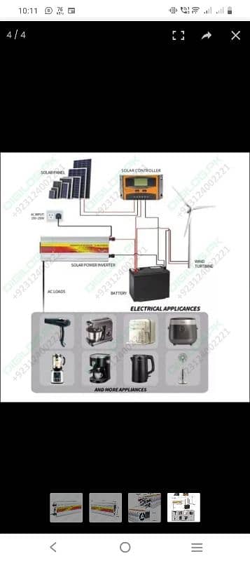 Sua-2000C Solar Power Inverter And Charger 12v Dc To 230vac 2000w 3