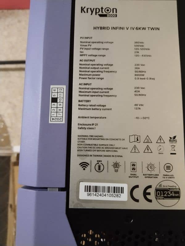 knox ip65 inverter 1