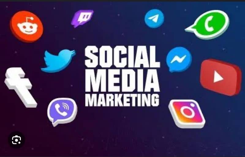 Social Media Marketing 0