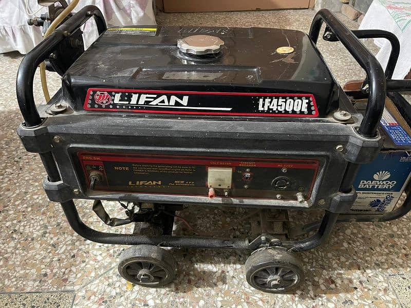 generator for sale 3