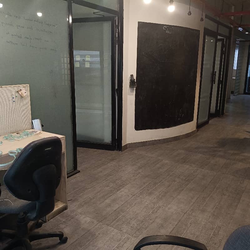 Office Space available for rent in blue area 2